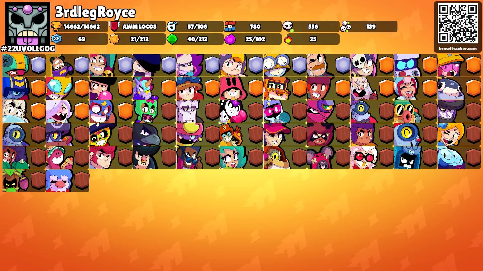 3rdlegRoyce's Ranks