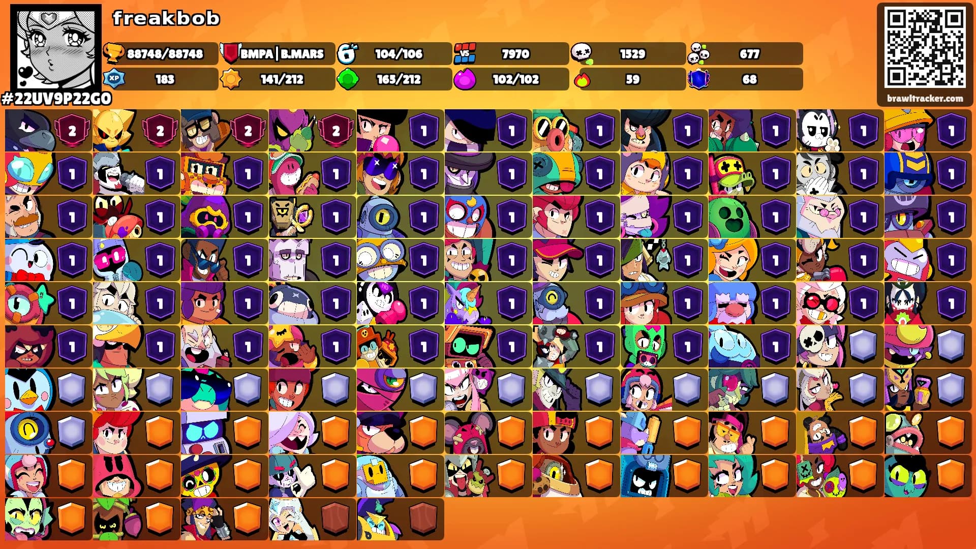 ᶠʳᵉᵃᵏᵇᵒᵇ's Ranks