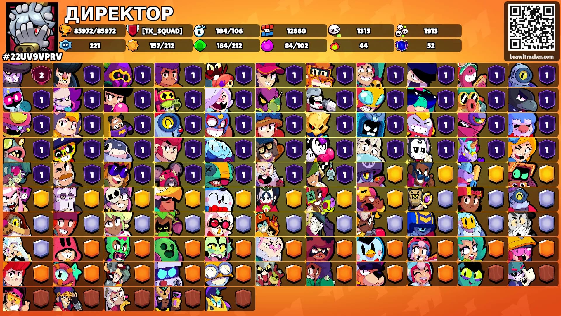 ДИРЕКТОР's Ranks
