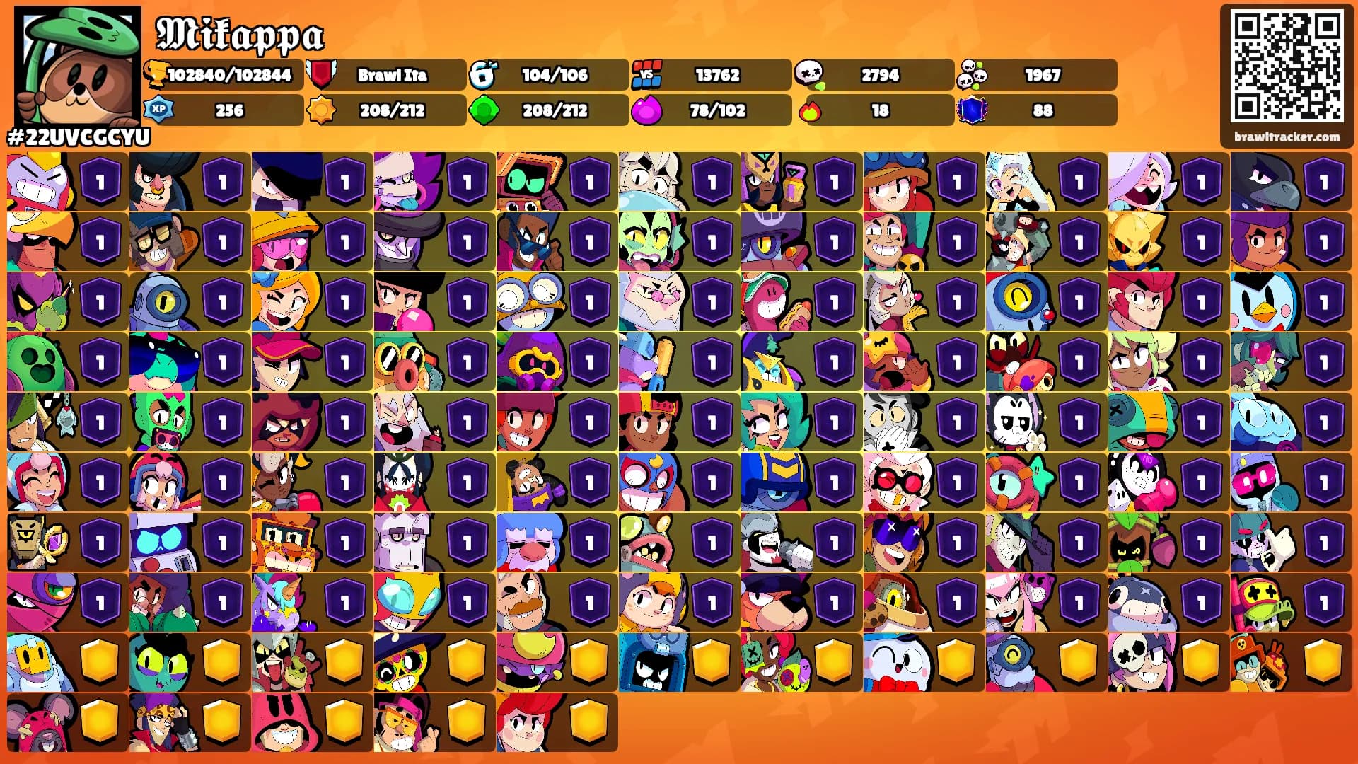 𝕸𝖎𝖐𝖆𝖕𝖕𝖆's Ranks