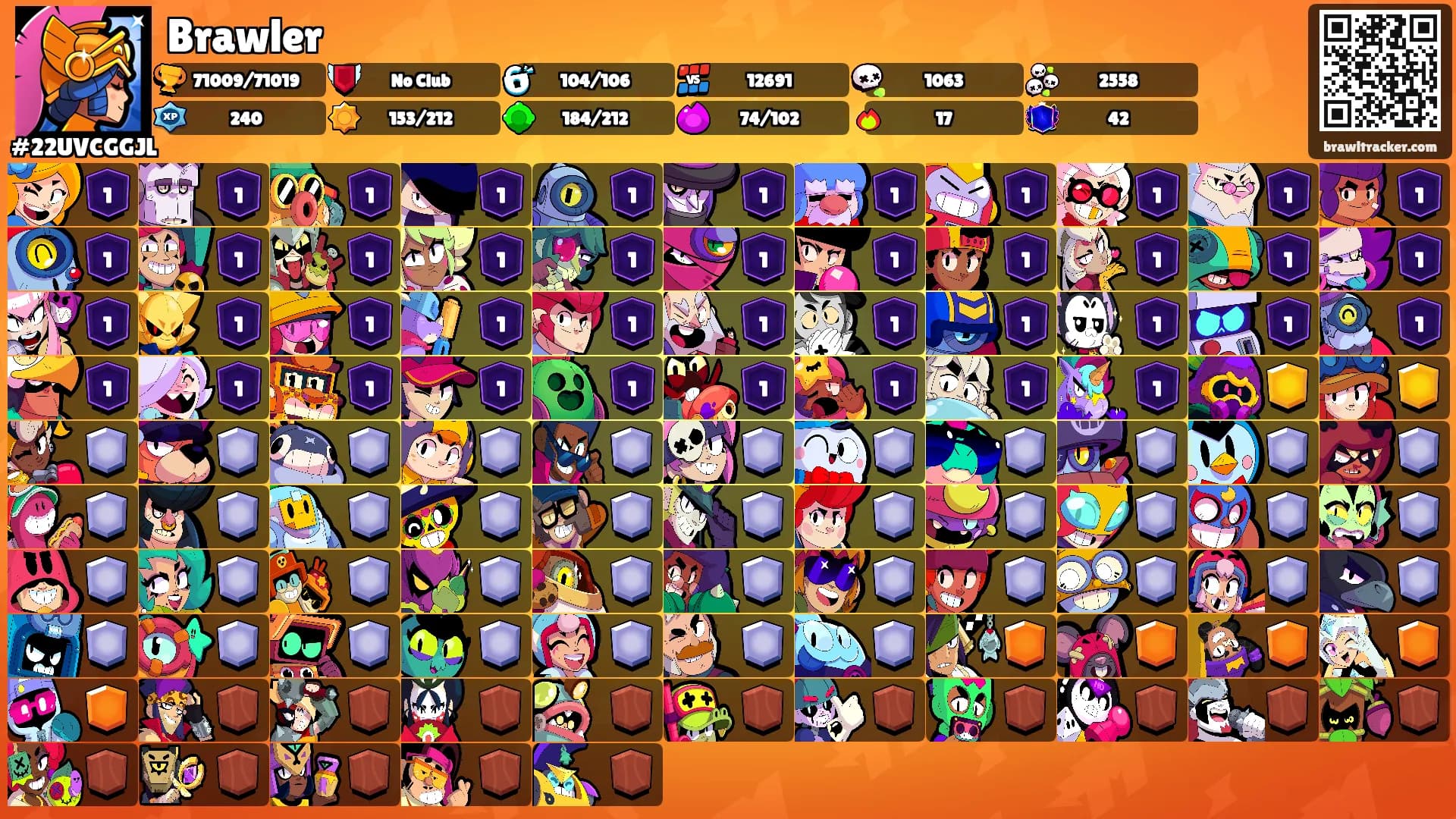Brawler's Ranks