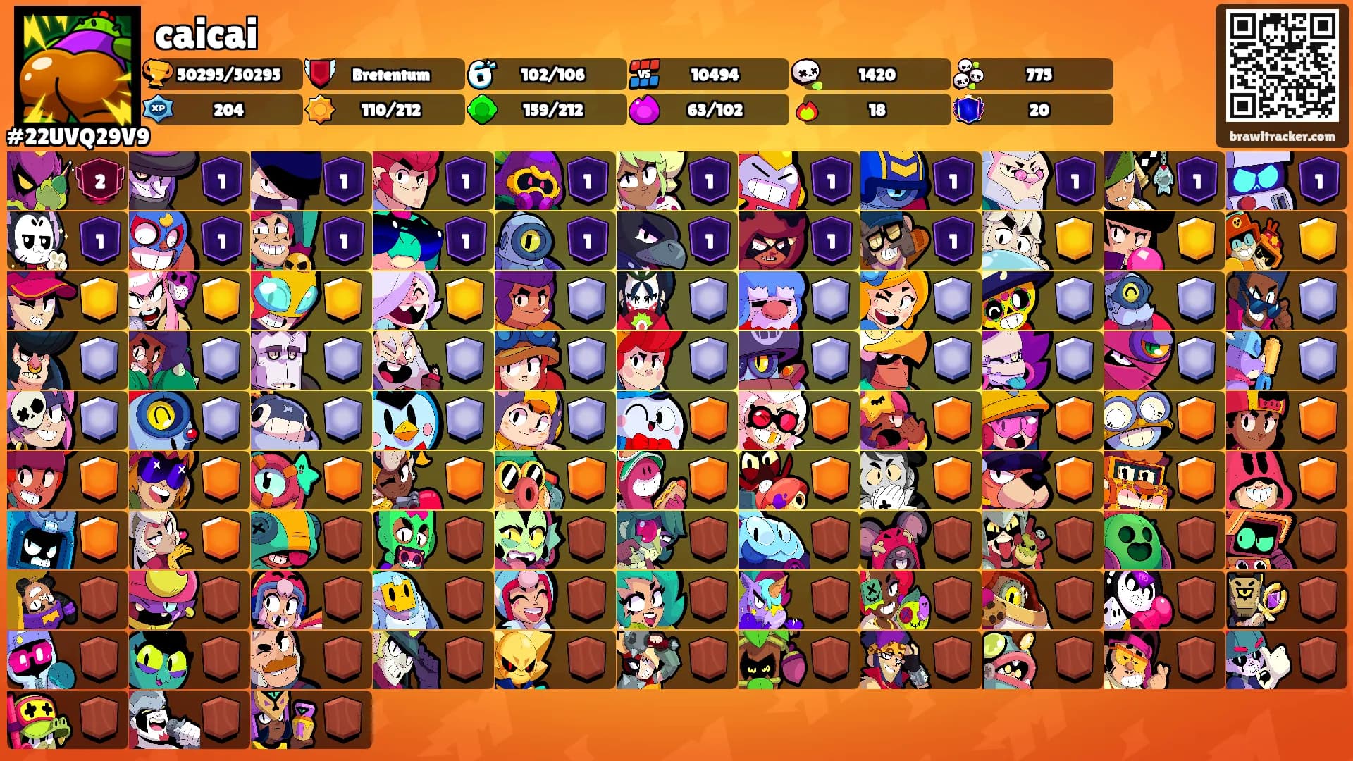 caicai's Ranks