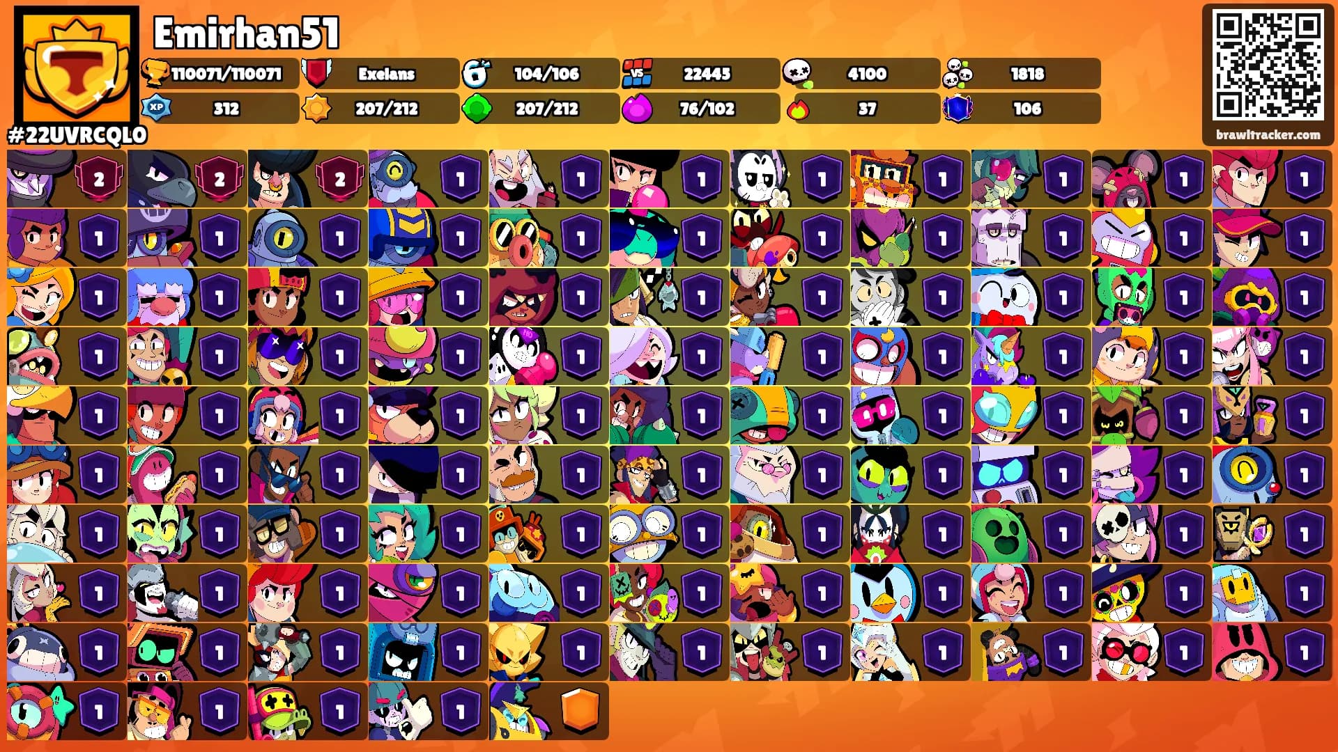Emirhan51's Ranks