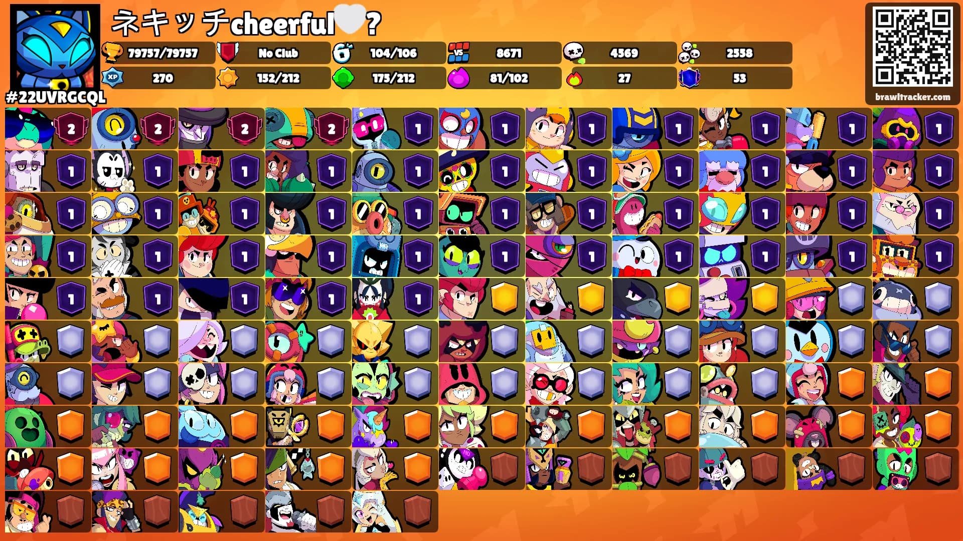 ネキッチcheerful🤍?'s Ranks