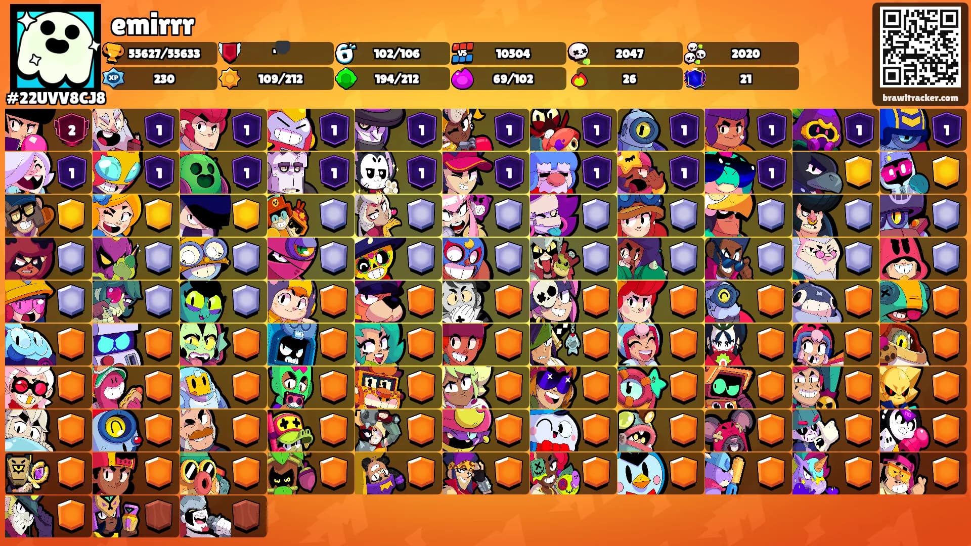 emirrr's Ranks