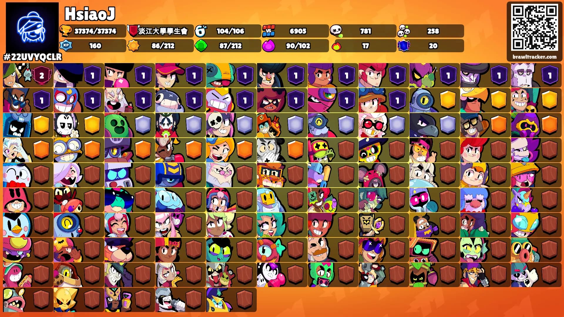 HsiaoJ's Ranks