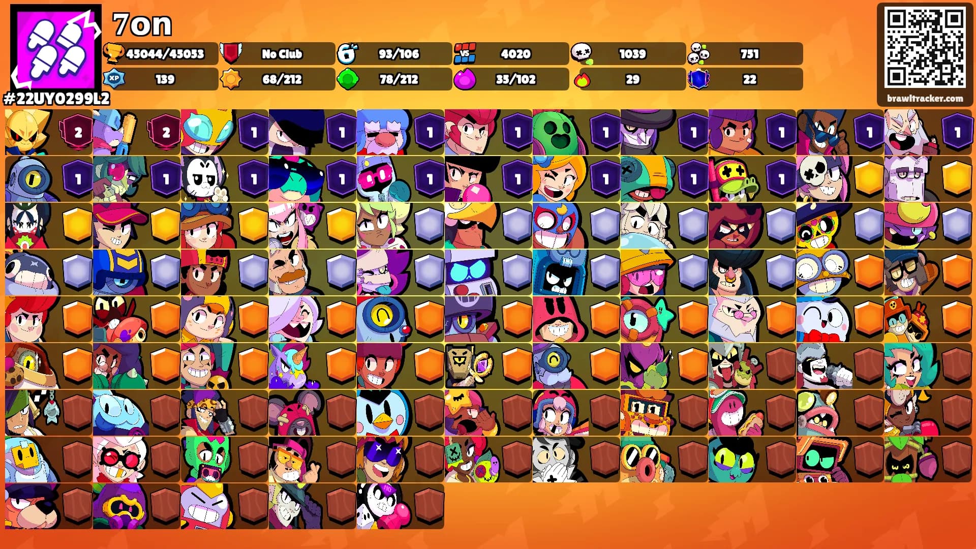 𝟕𝗼𝗻's Ranks