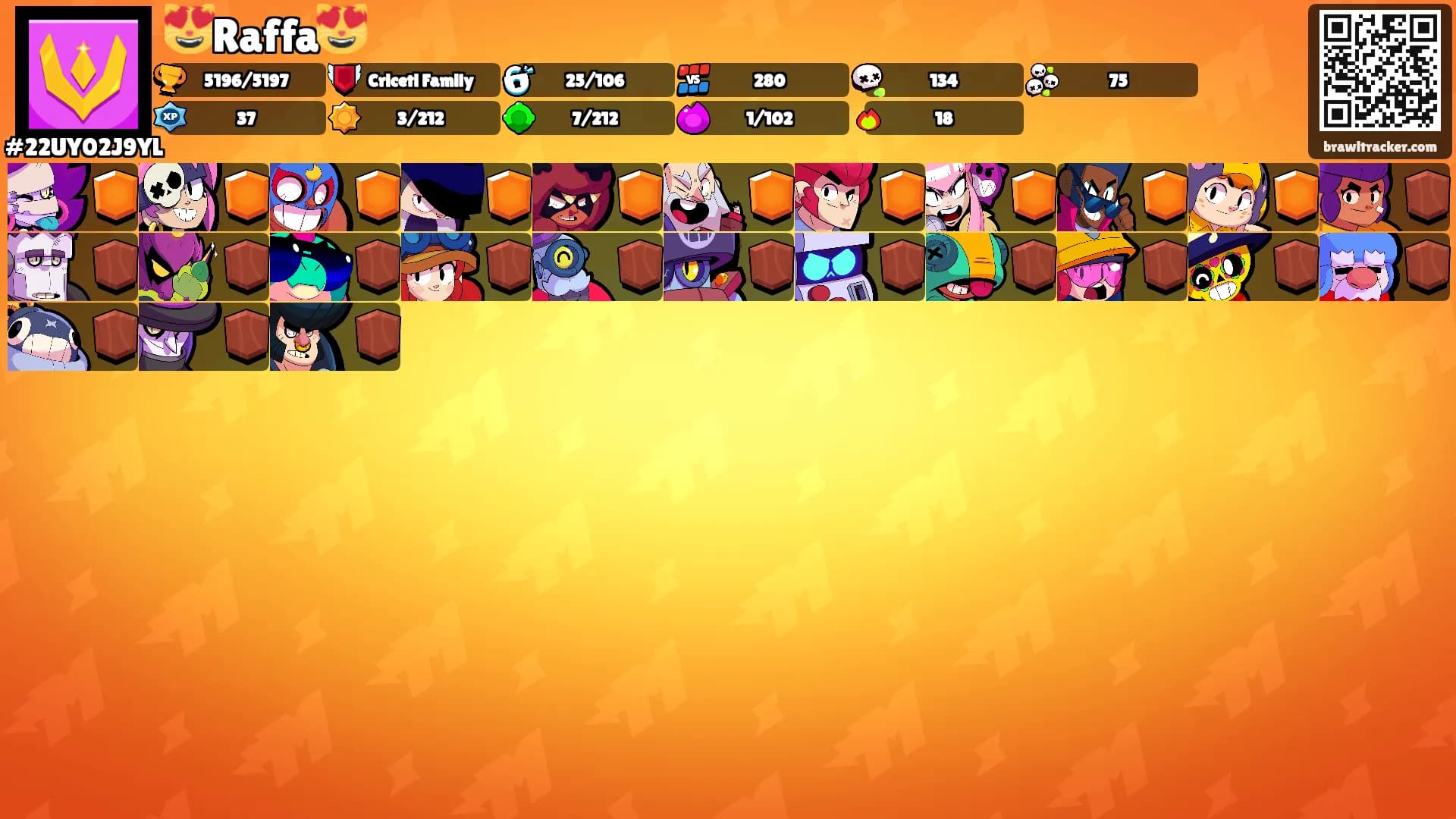 😻Raffa😻's Ranks