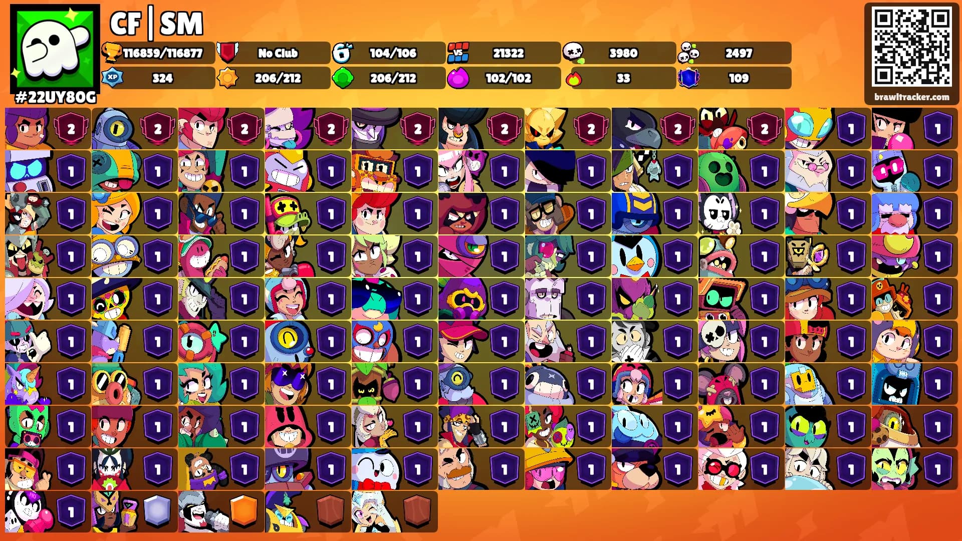 CF|SM's Ranks