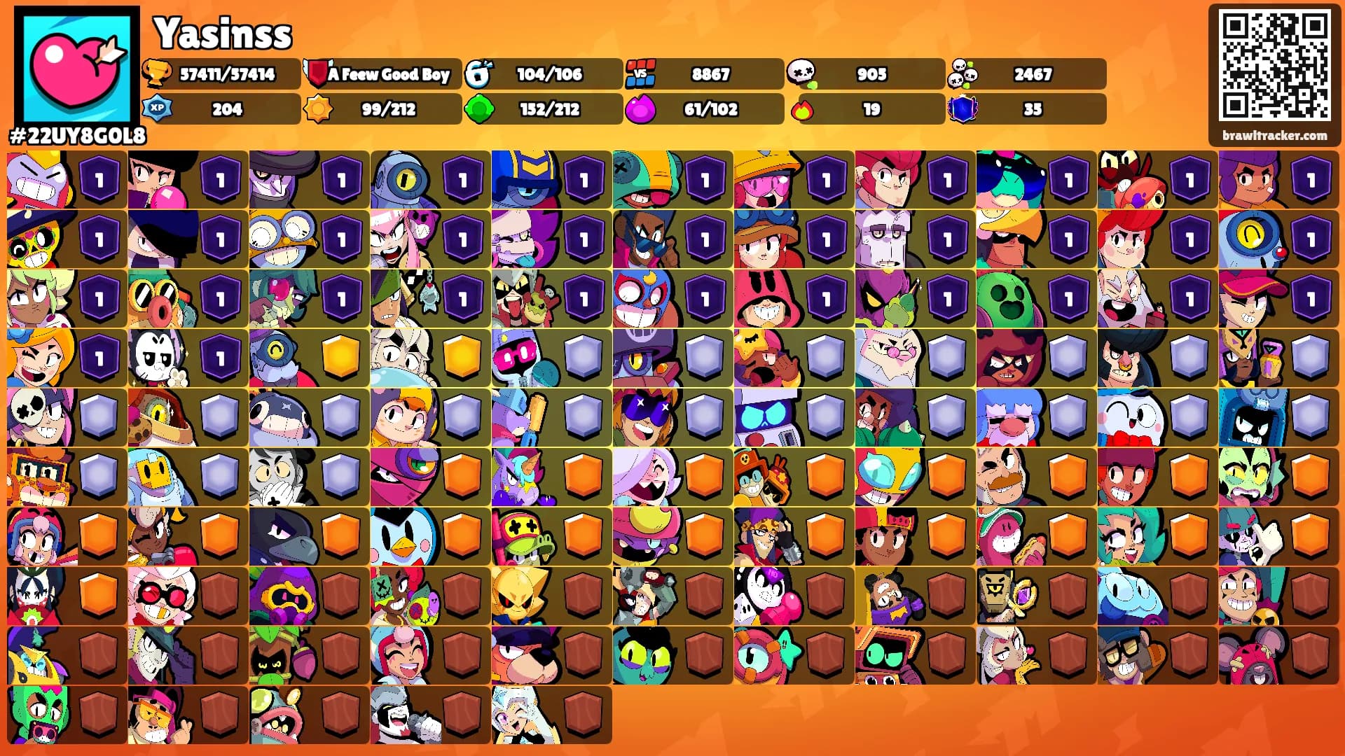 Yasinss's Ranks