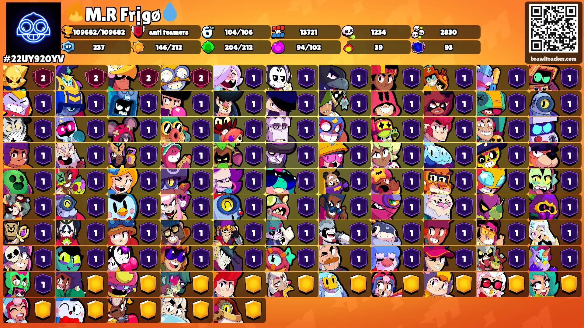 🔥M.R Frịgø💧's Ranks