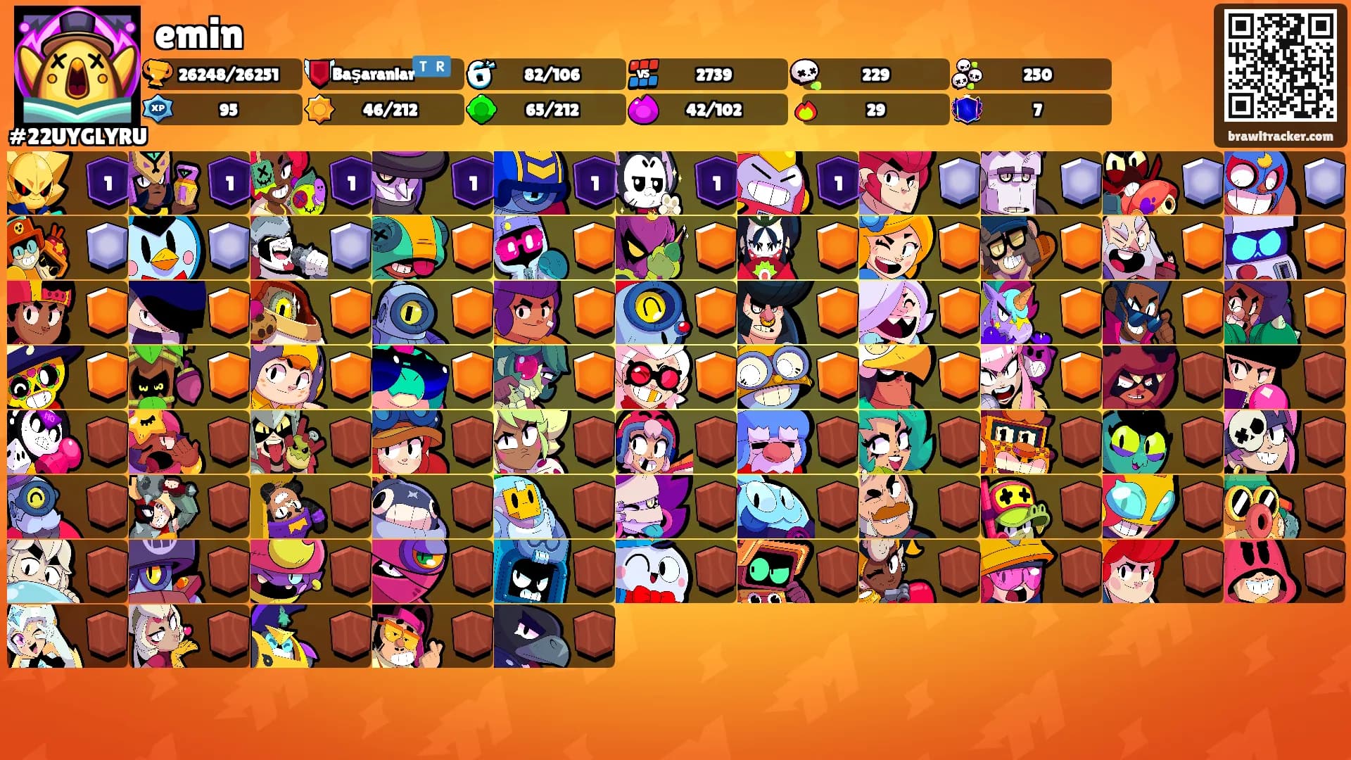emin's Ranks