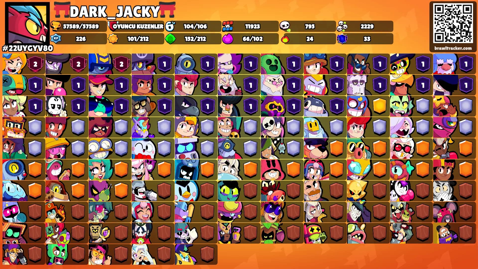 ⛩️DARK_JACKY⛩️'s Ranks