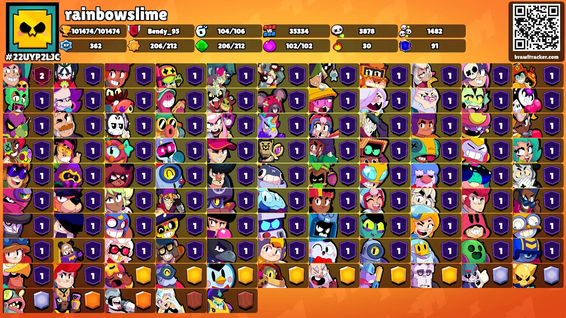 rainbowslime's Ranks