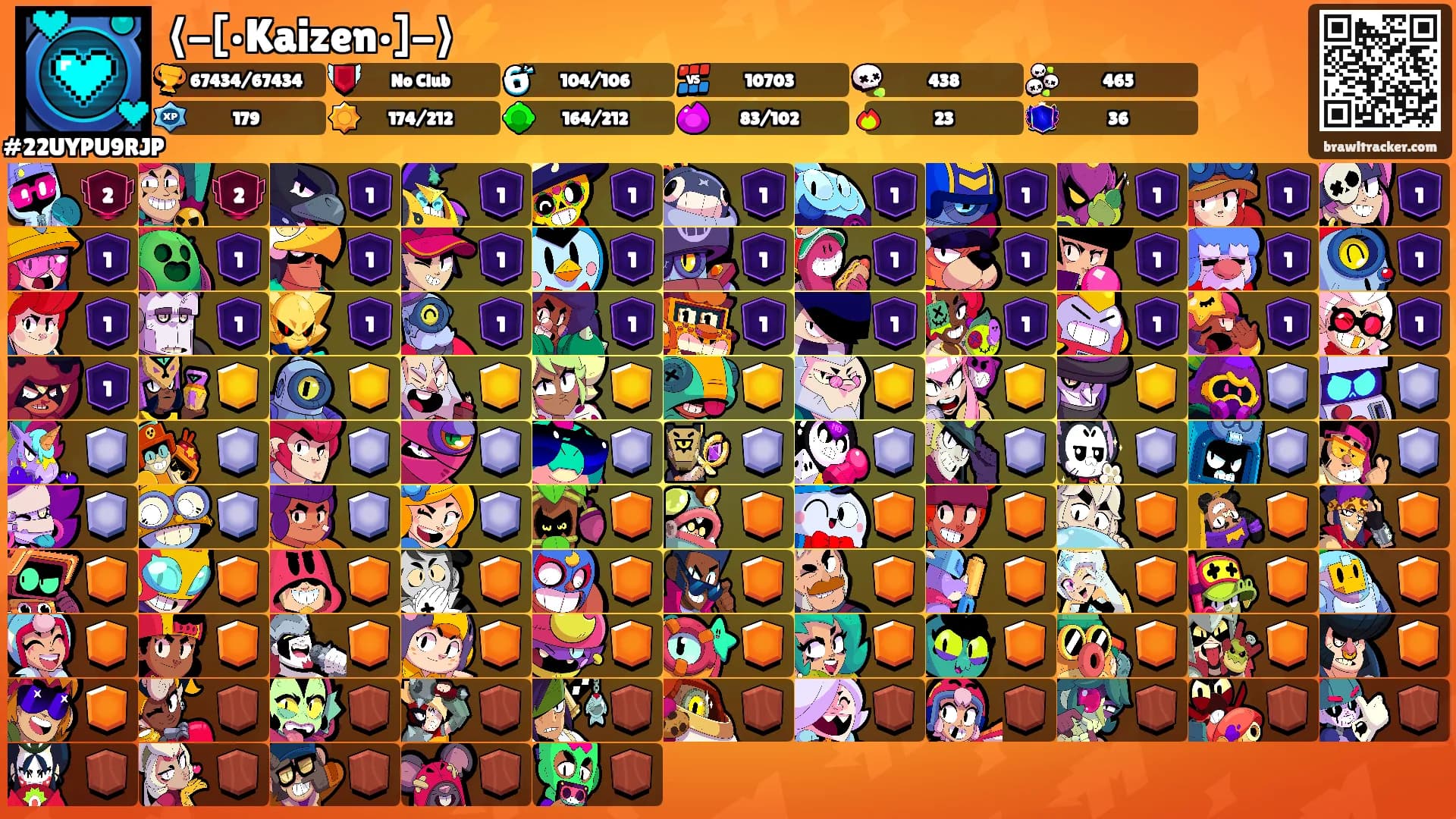 ⟨-[•Kaizen•]-⟩⚡'s Ranks