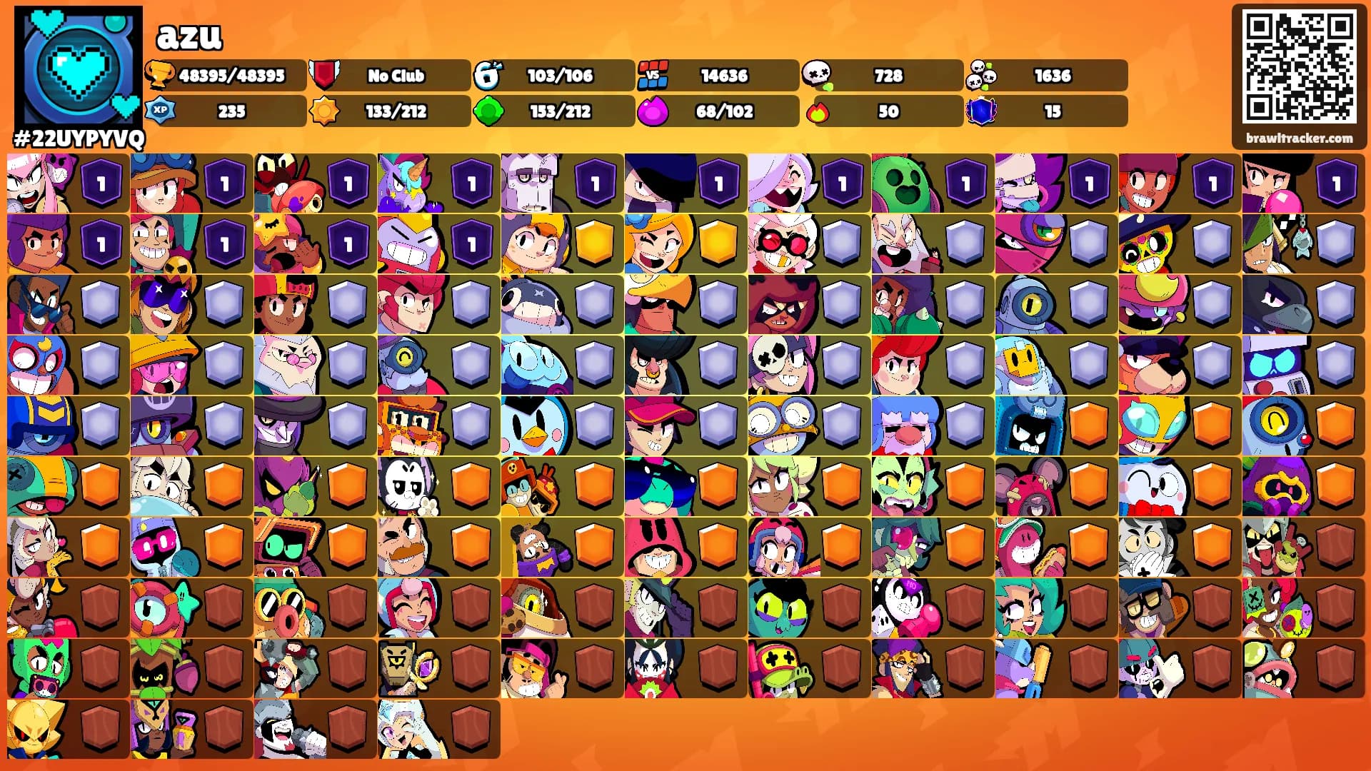 azu's Ranks