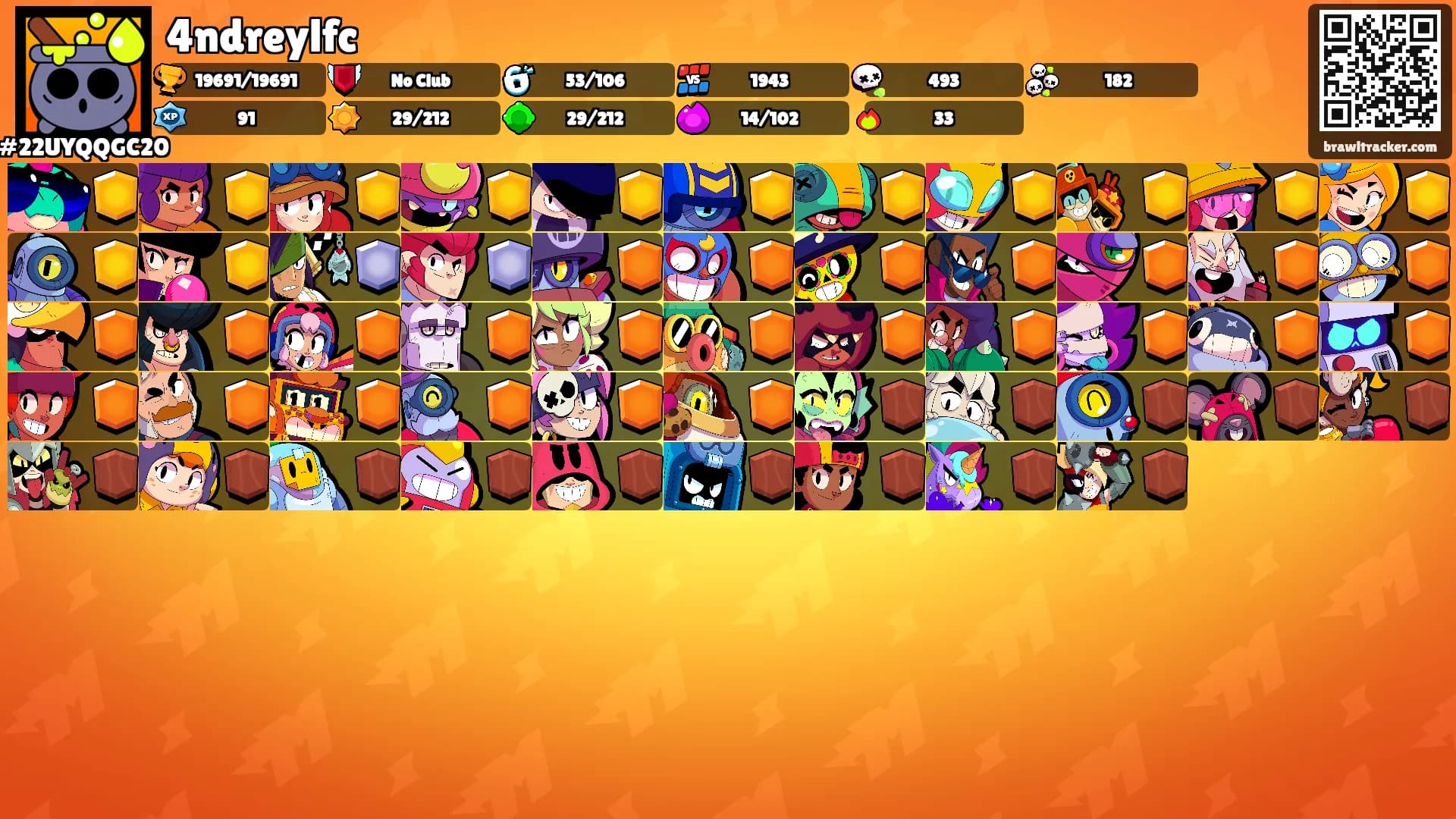 4ndreylfc's Ranks