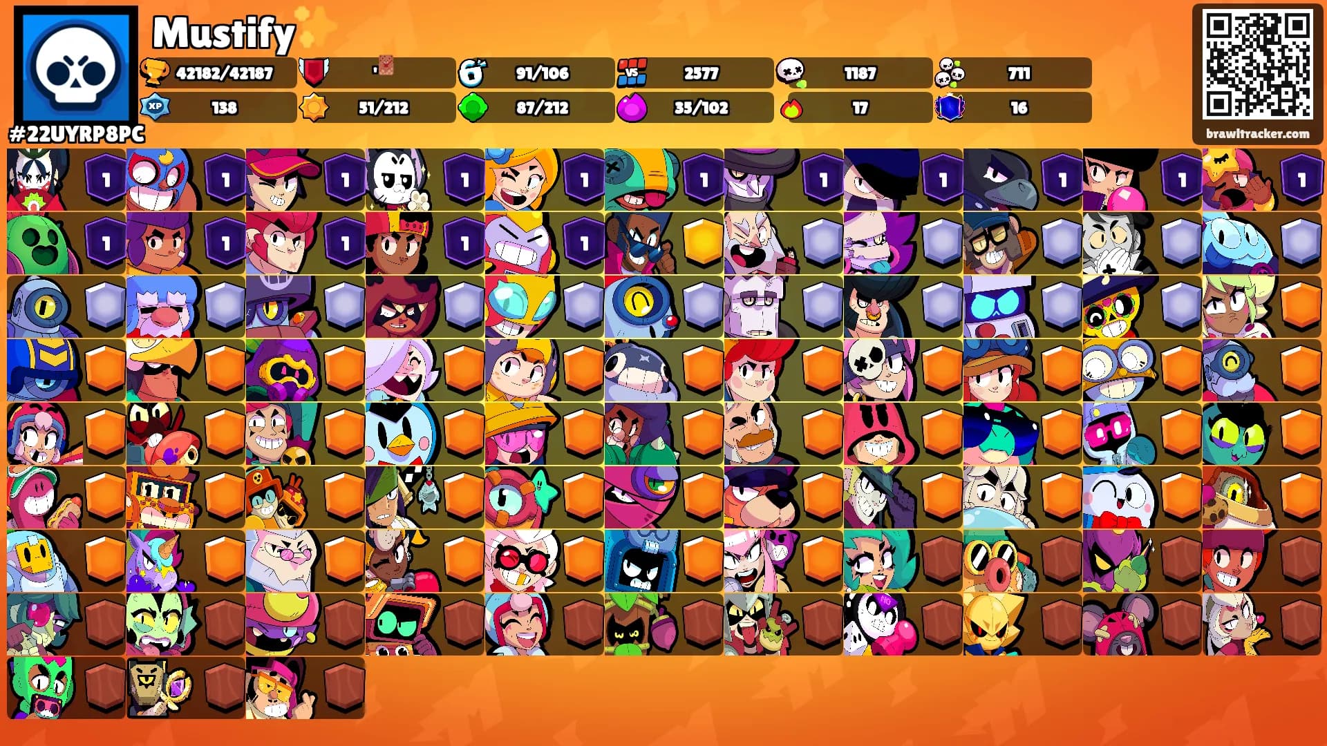 Mustify✨'s Ranks