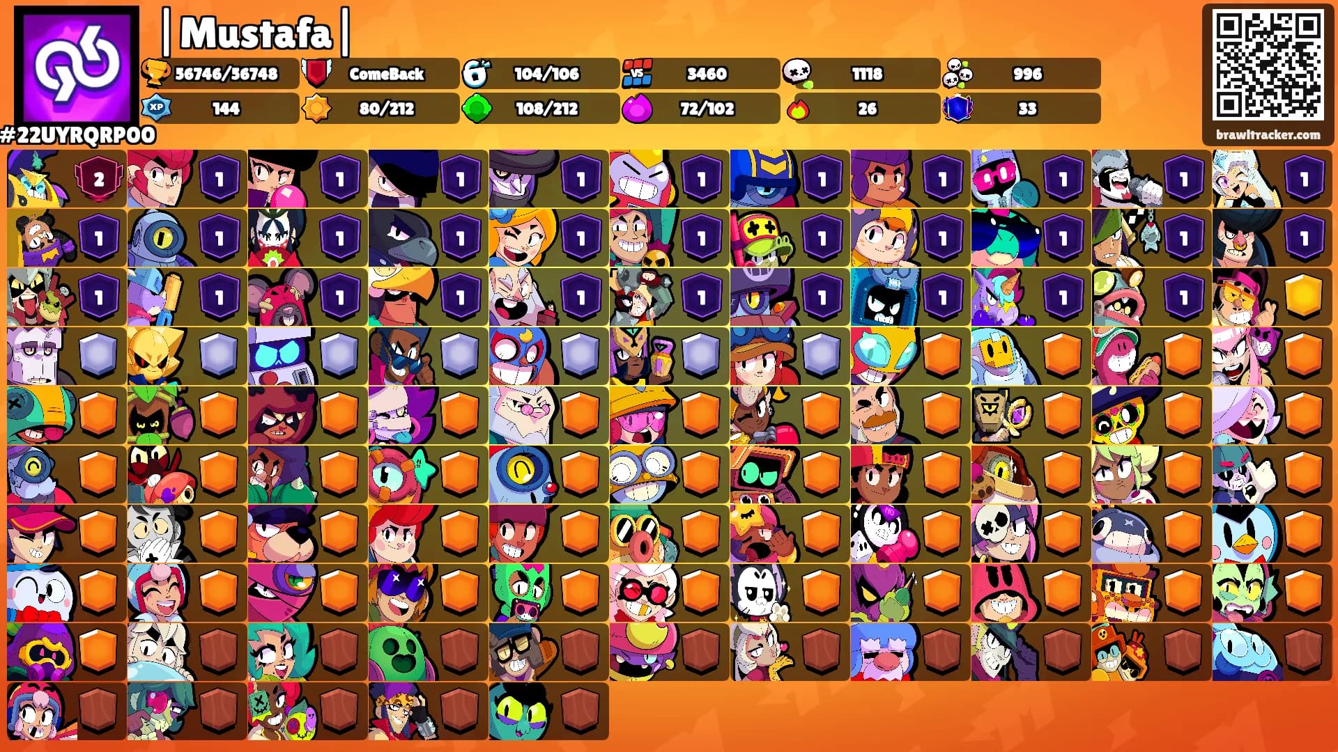 |Mustafa|'s Ranks