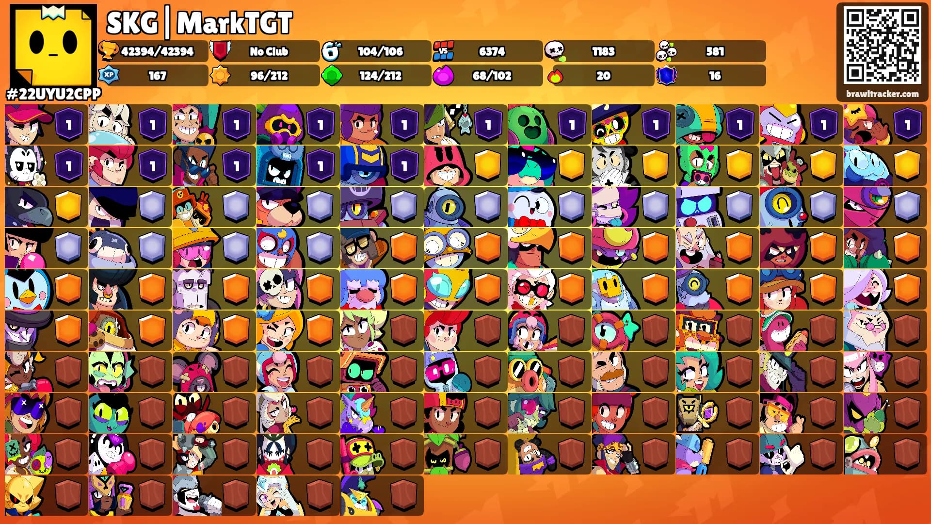 SKG|MarkTGT's Ranks