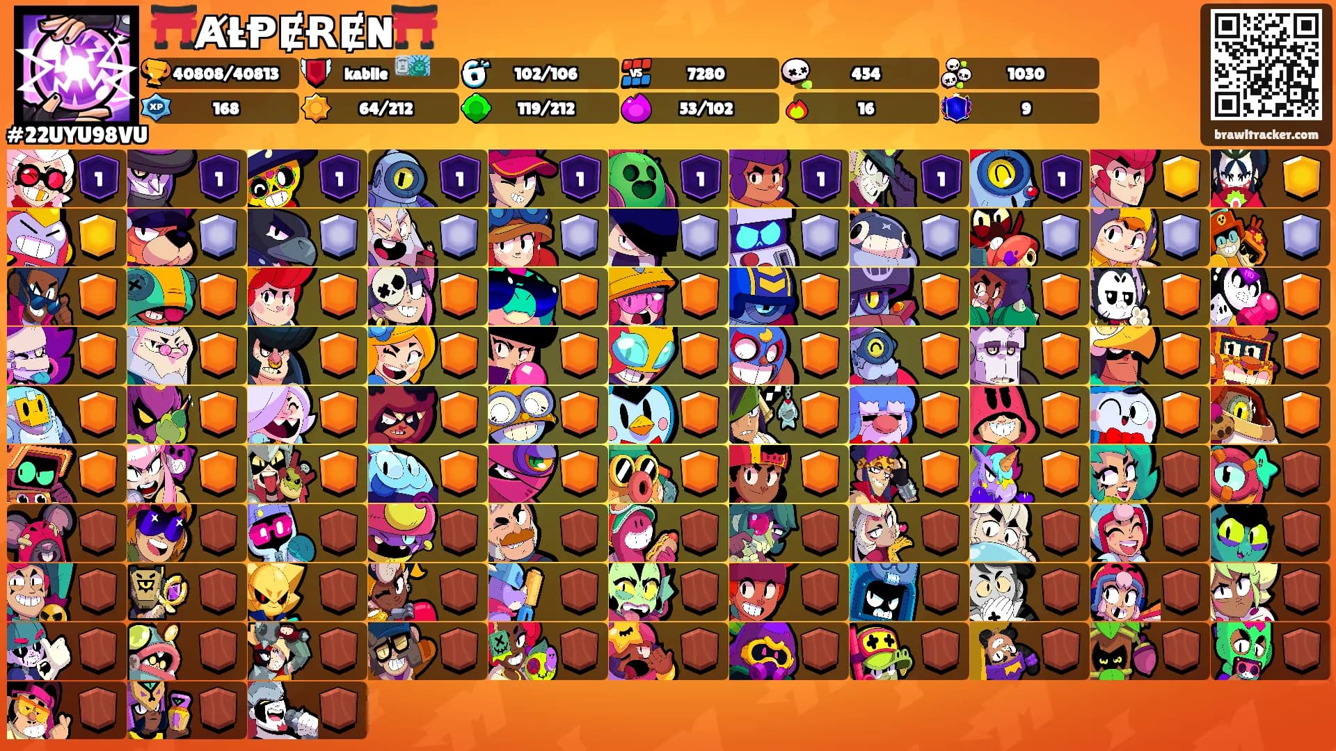 ⛩️ȺŁⱣɆɌɆN⛩️'s Ranks