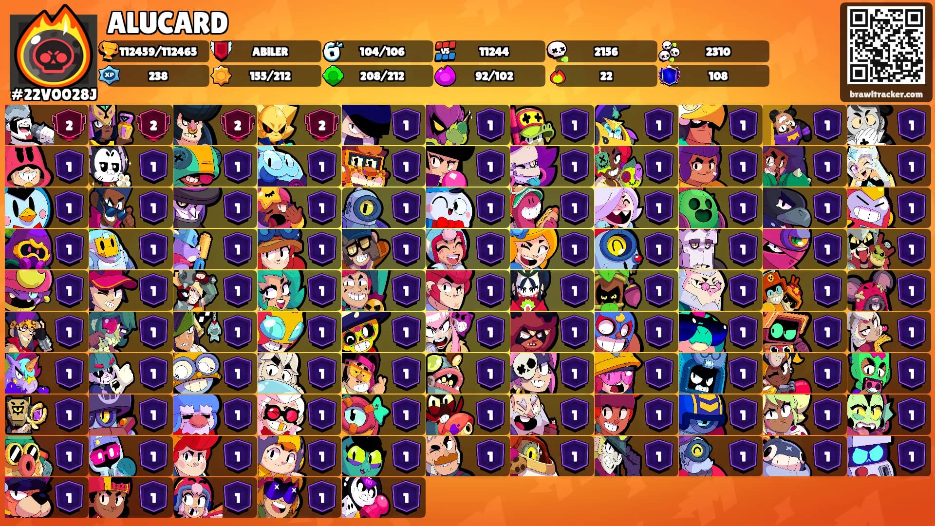 ALUCARD's Ranks
