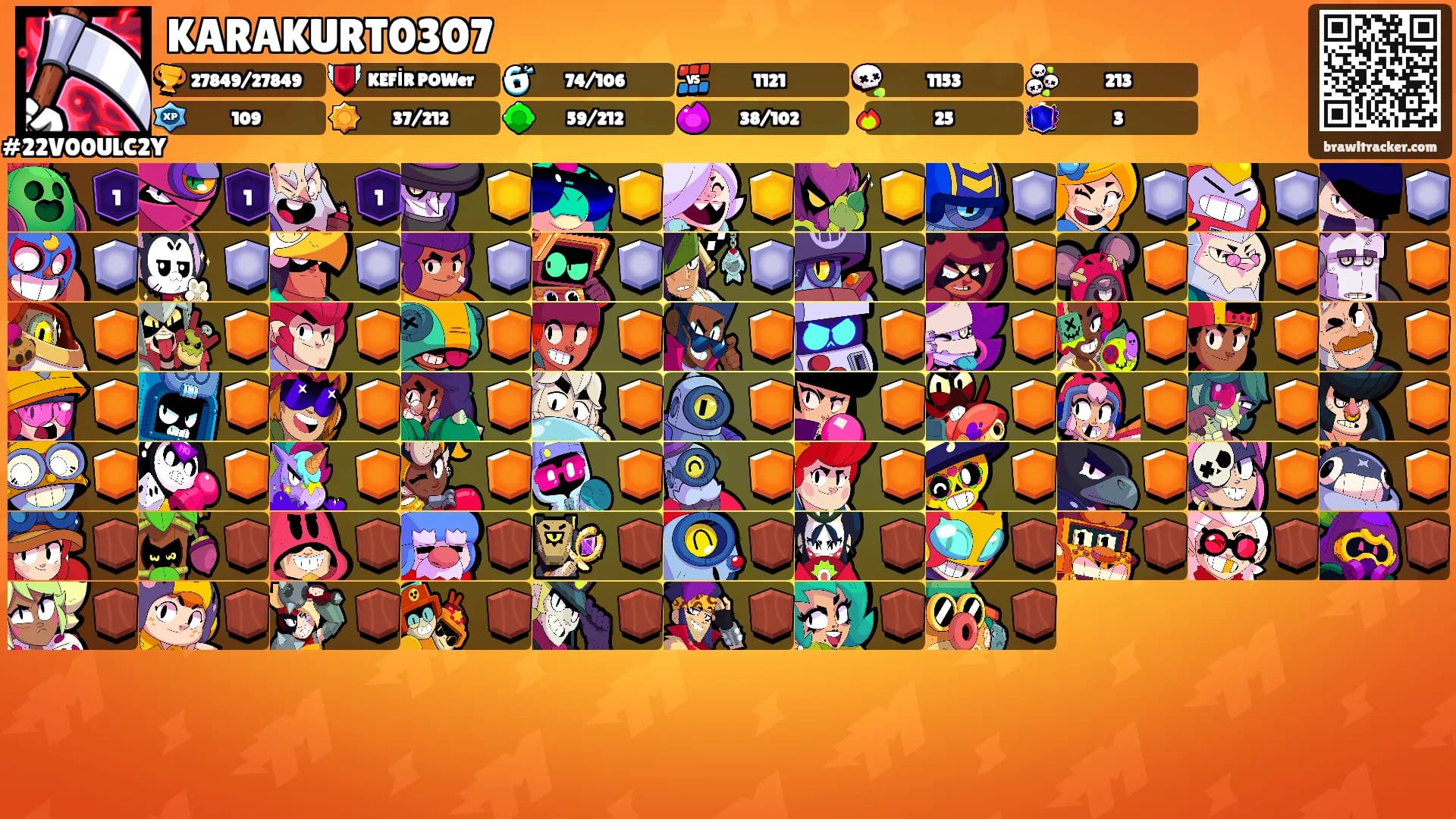 KARAKURT0307's Ranks