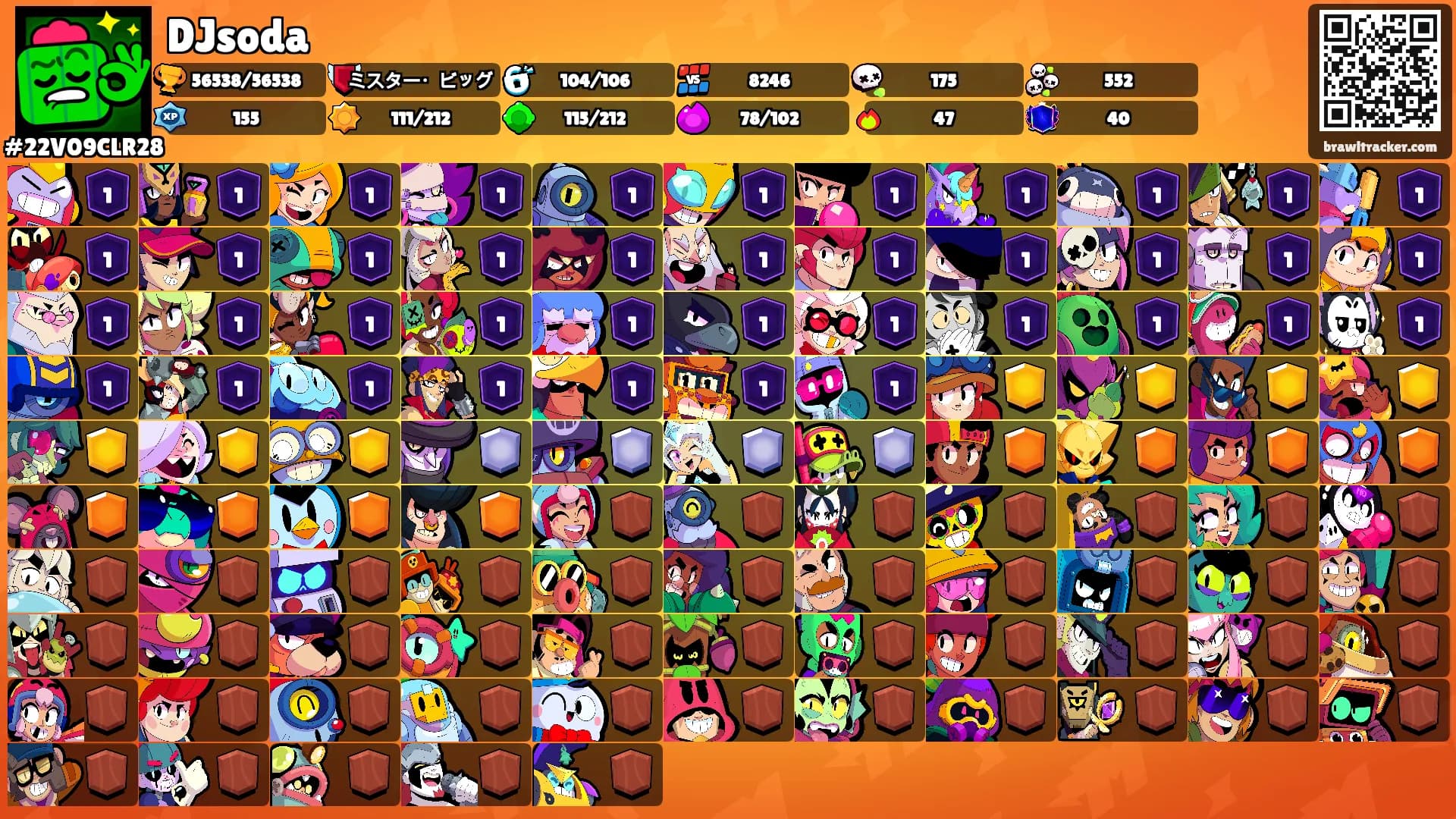 DJsoda's Ranks