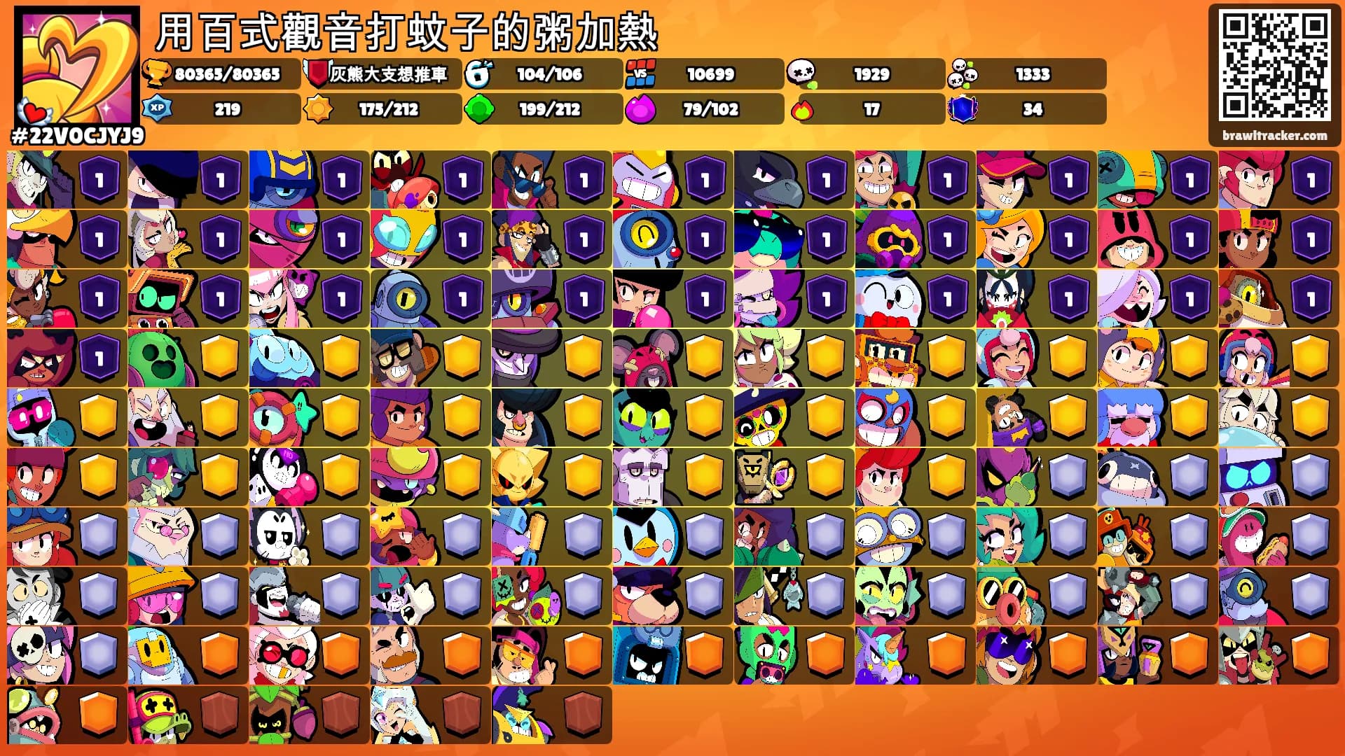 用百式觀音打蚊子的粥加熱's Ranks
