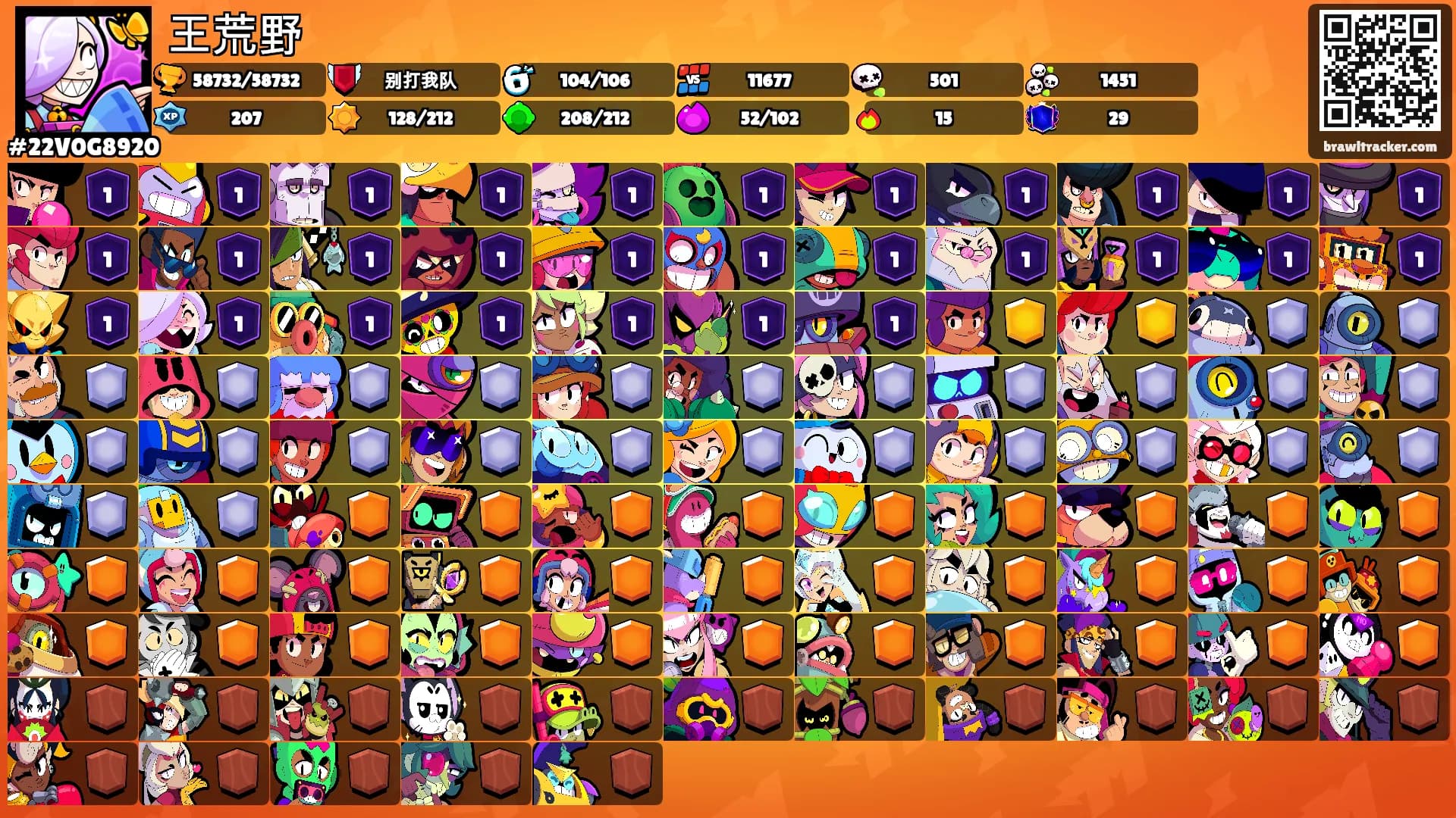 王荒野's Ranks