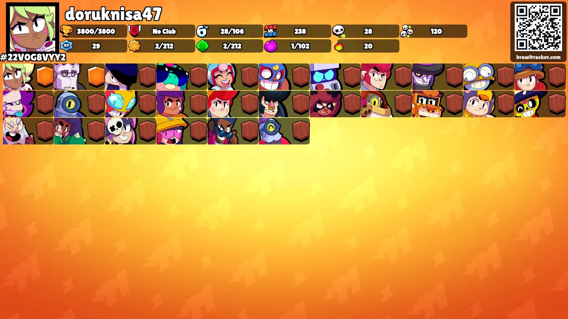 doruknisa47's Ranks