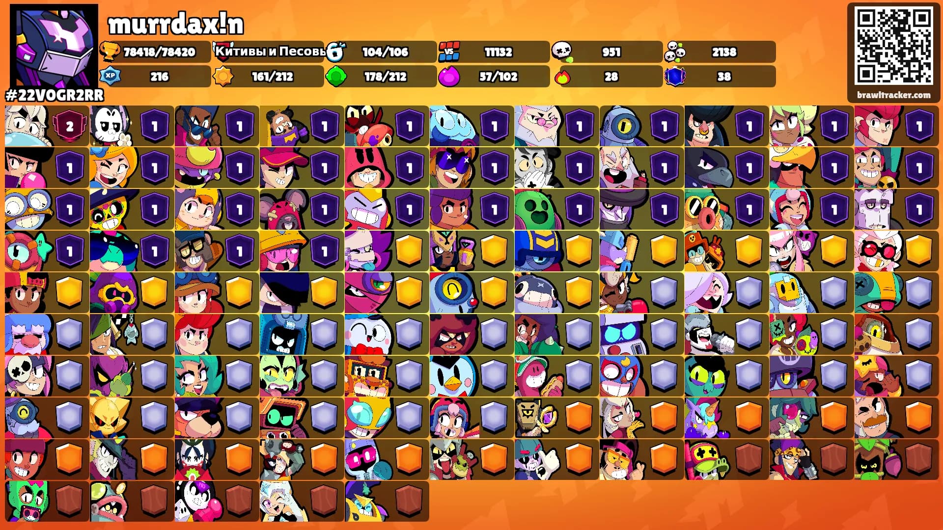 murrdax!n's Ranks