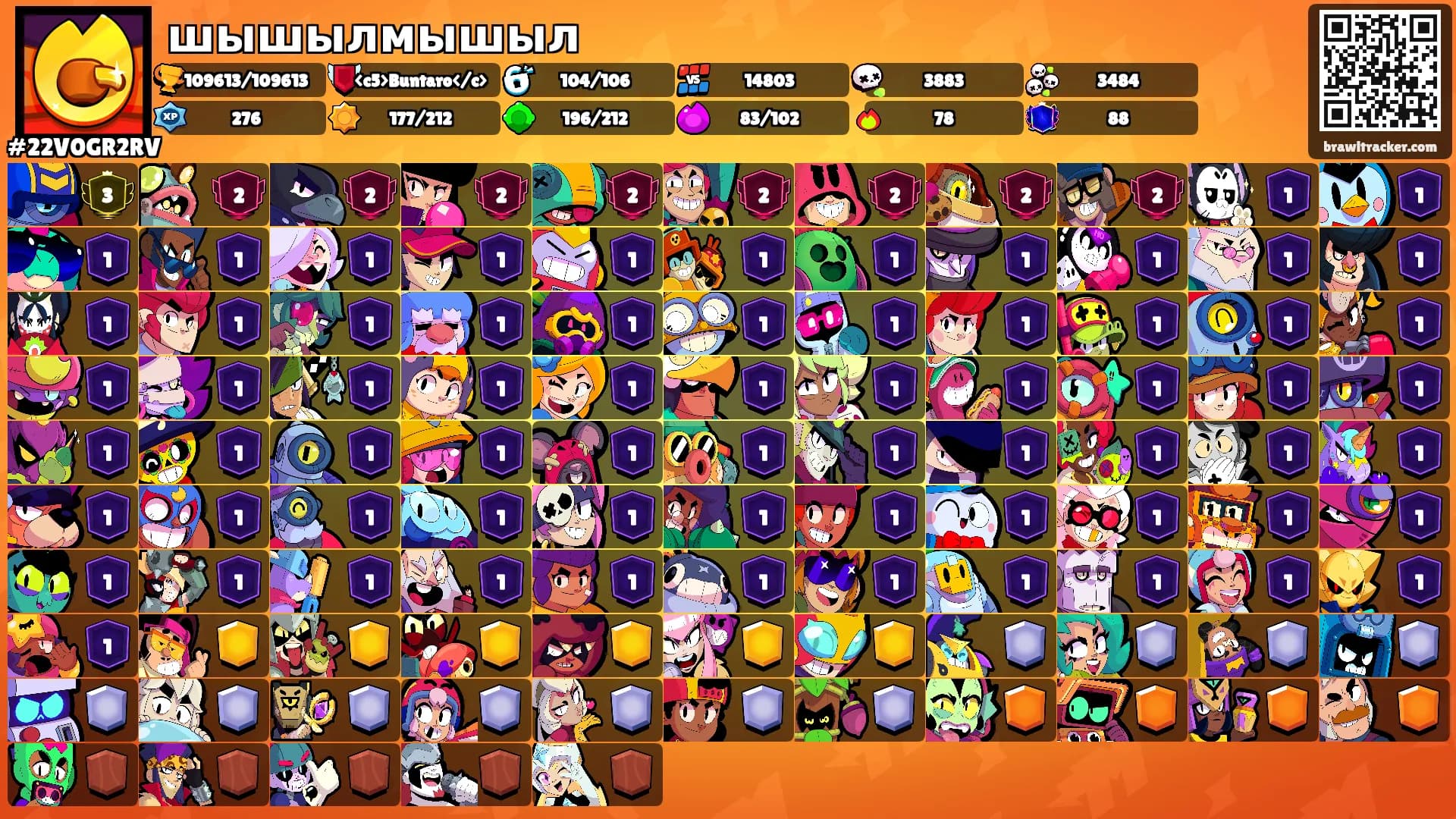 шышылмышыл's Ranks
