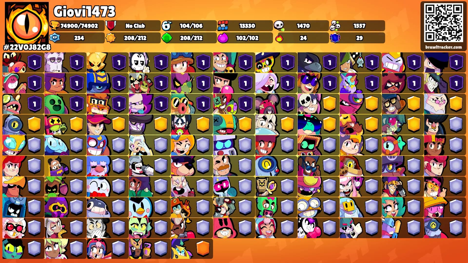 Giovi1473's Ranks