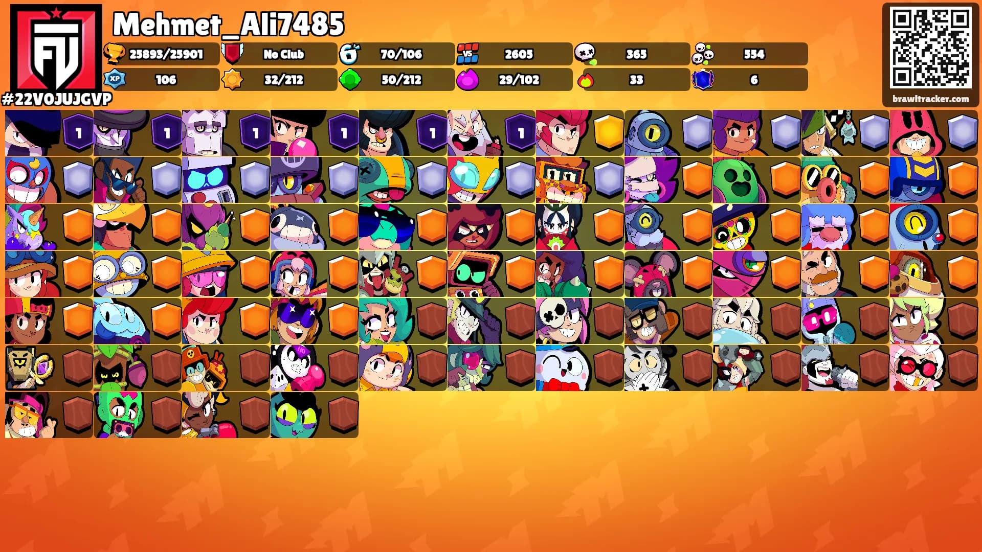 Mehmet_Ali7485's Ranks