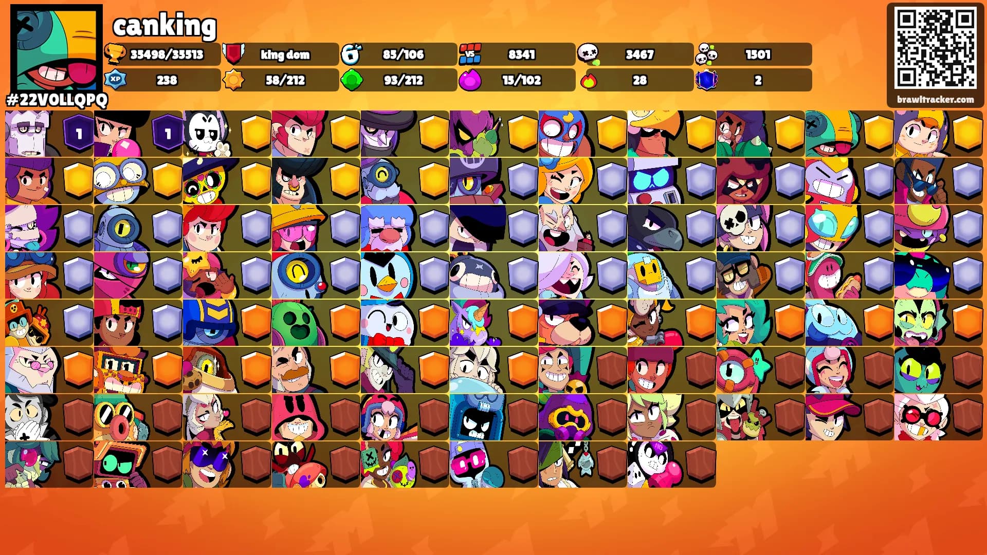 canking's Ranks