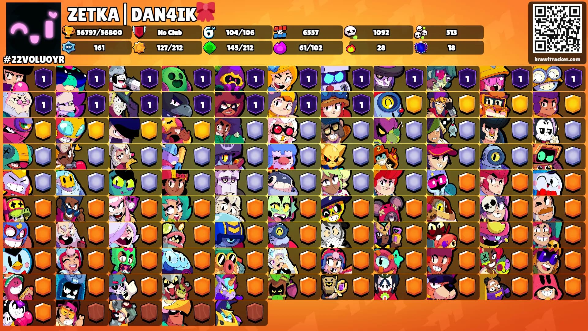 ZETKA|DAN4IK🎀's Ranks