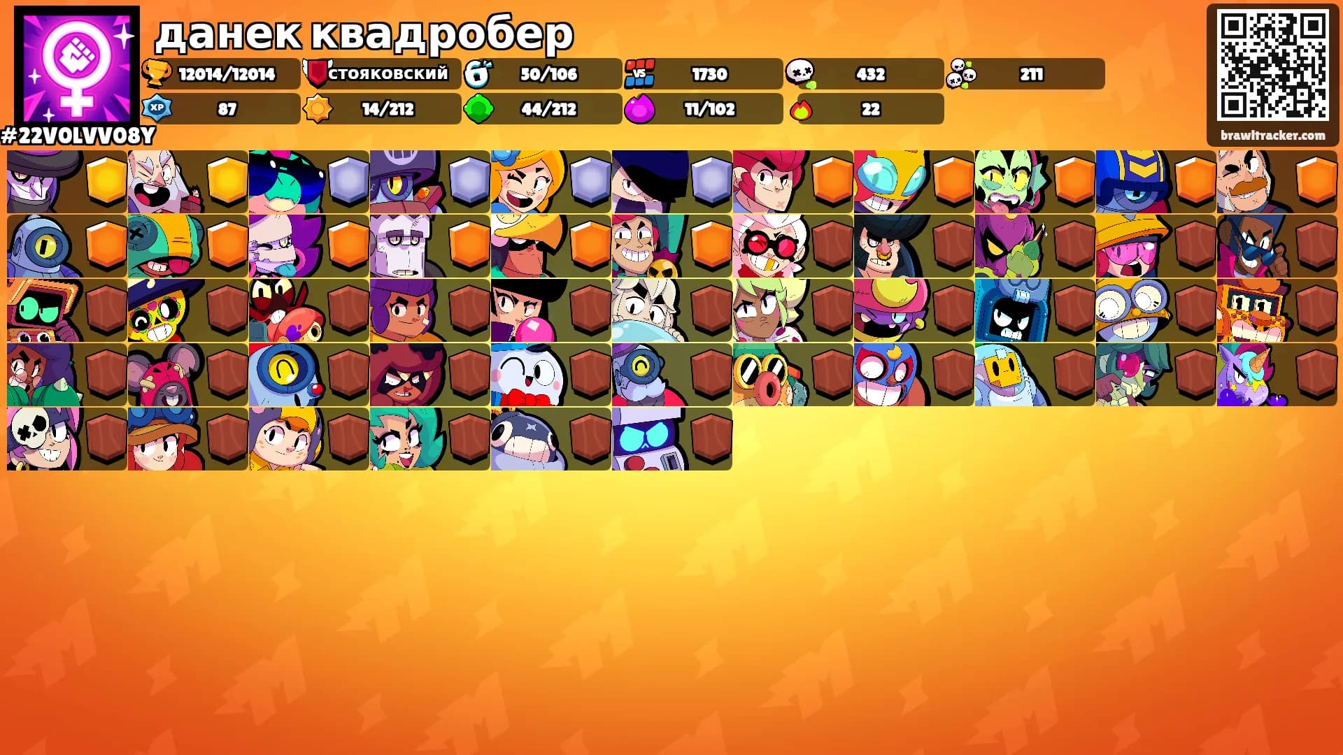 данек квадробер's Ranks