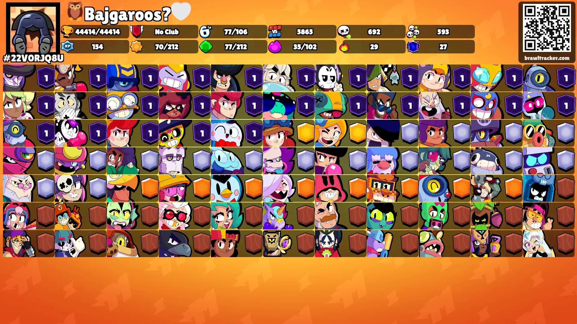 🦉Bajgaroos?🤍's Ranks