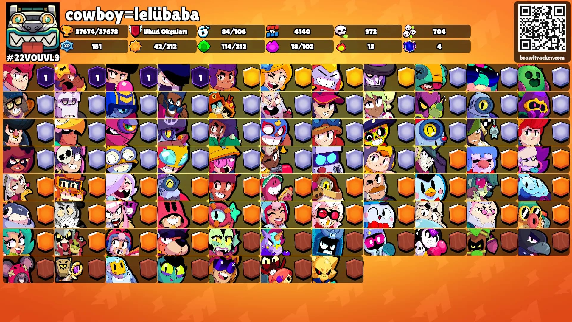 cowboy=lelübaba's Ranks