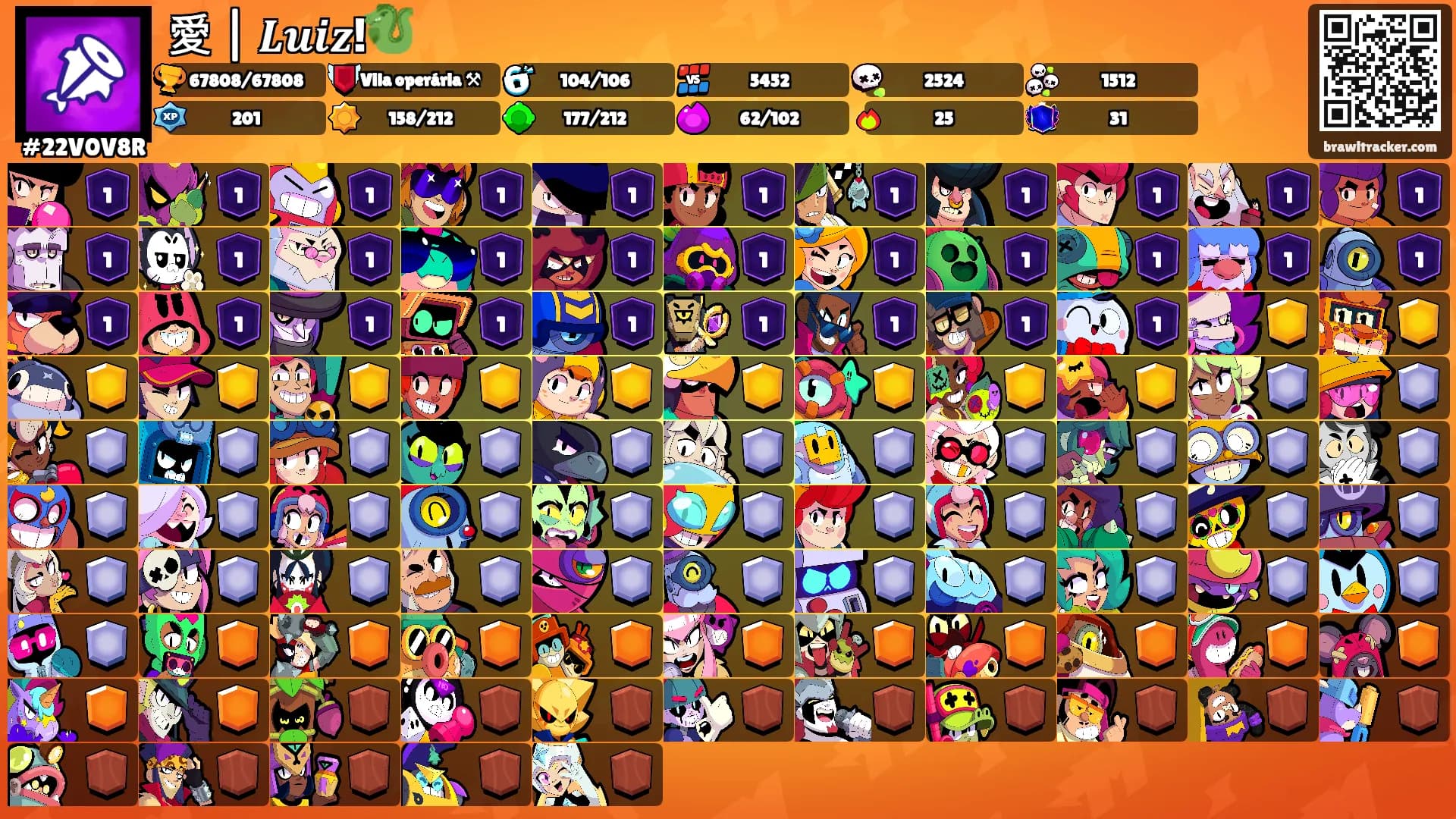 愛 | 𝑳𝒖𝒊𝒛!🐉's Ranks