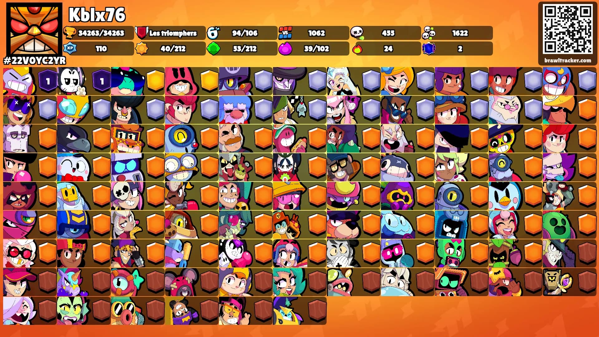Kblx76's Ranks