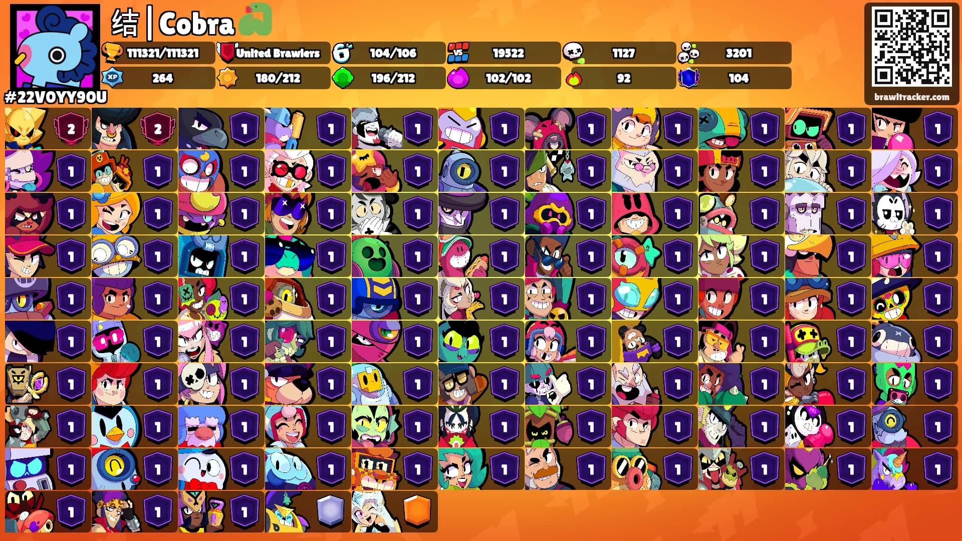 结|Cobra 🐍's Ranks