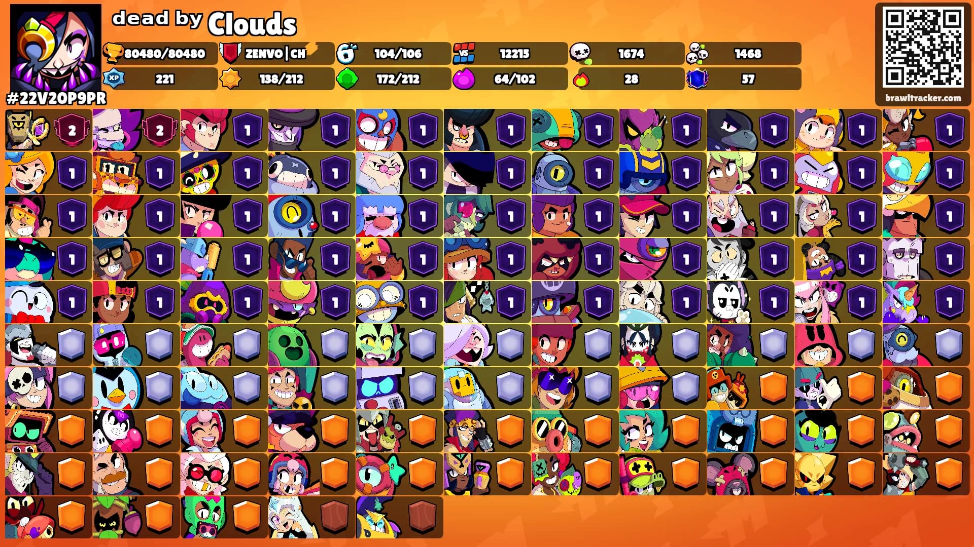 ᵈᵉᵃᵈ ᵇʸ Clouds's Ranks