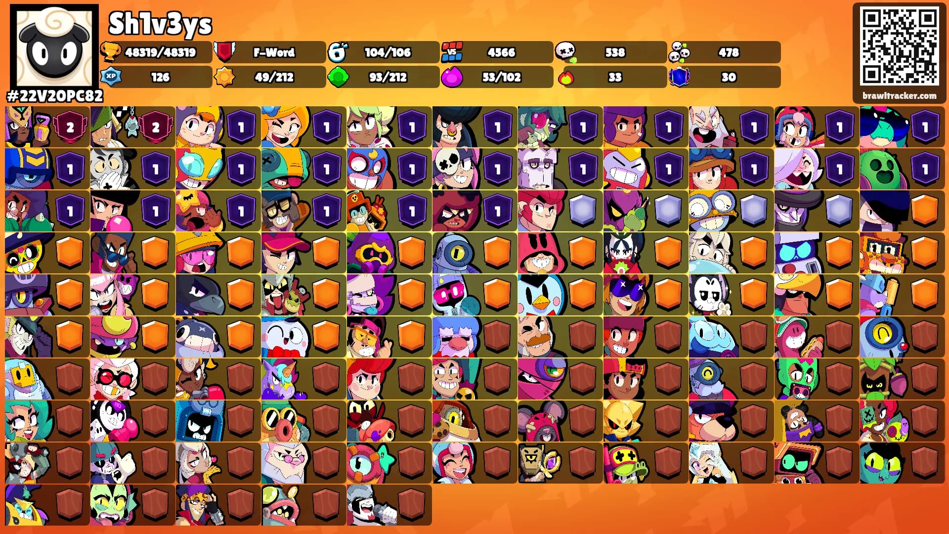 Sh1v3ys's Ranks