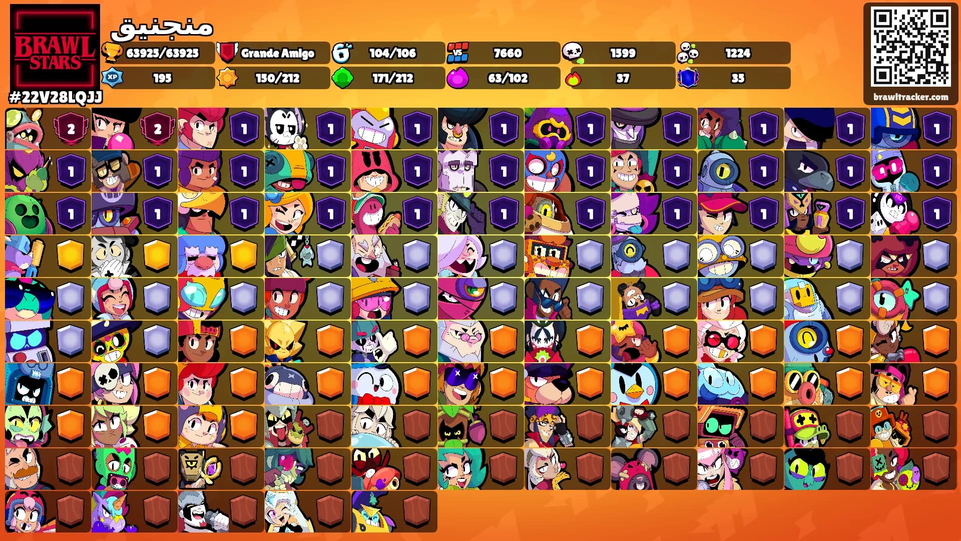 منجنيق's Ranks