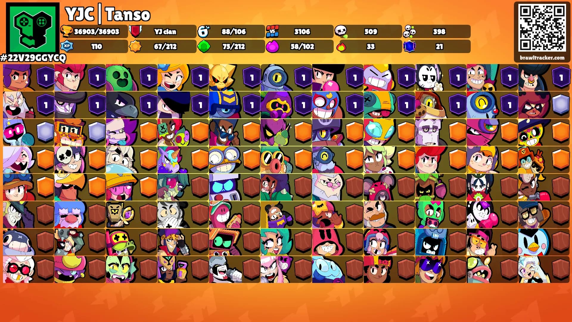 YJC|Tanso's Ranks