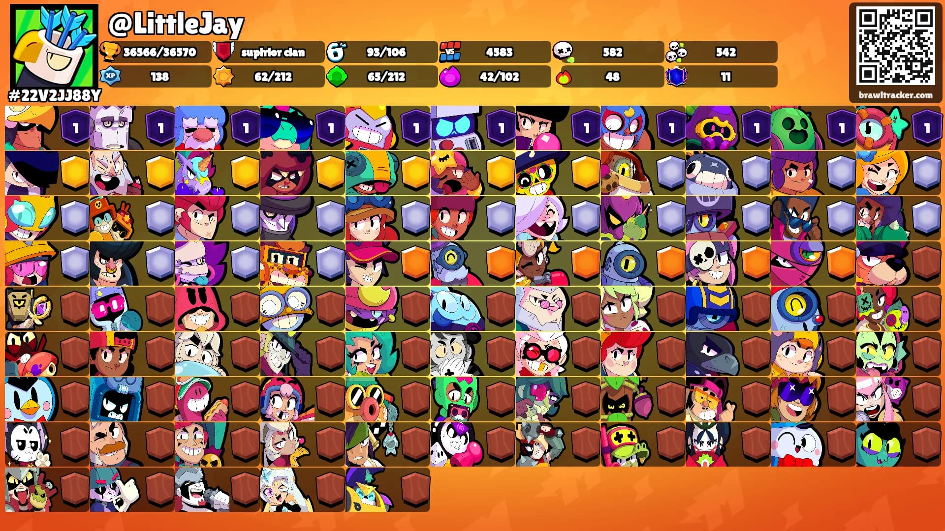 @LittleJay's Ranks