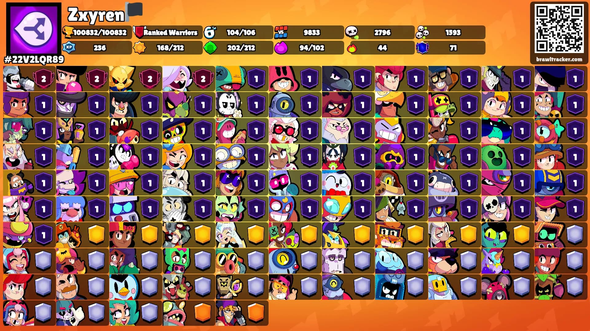 Zxyren🏴's Ranks