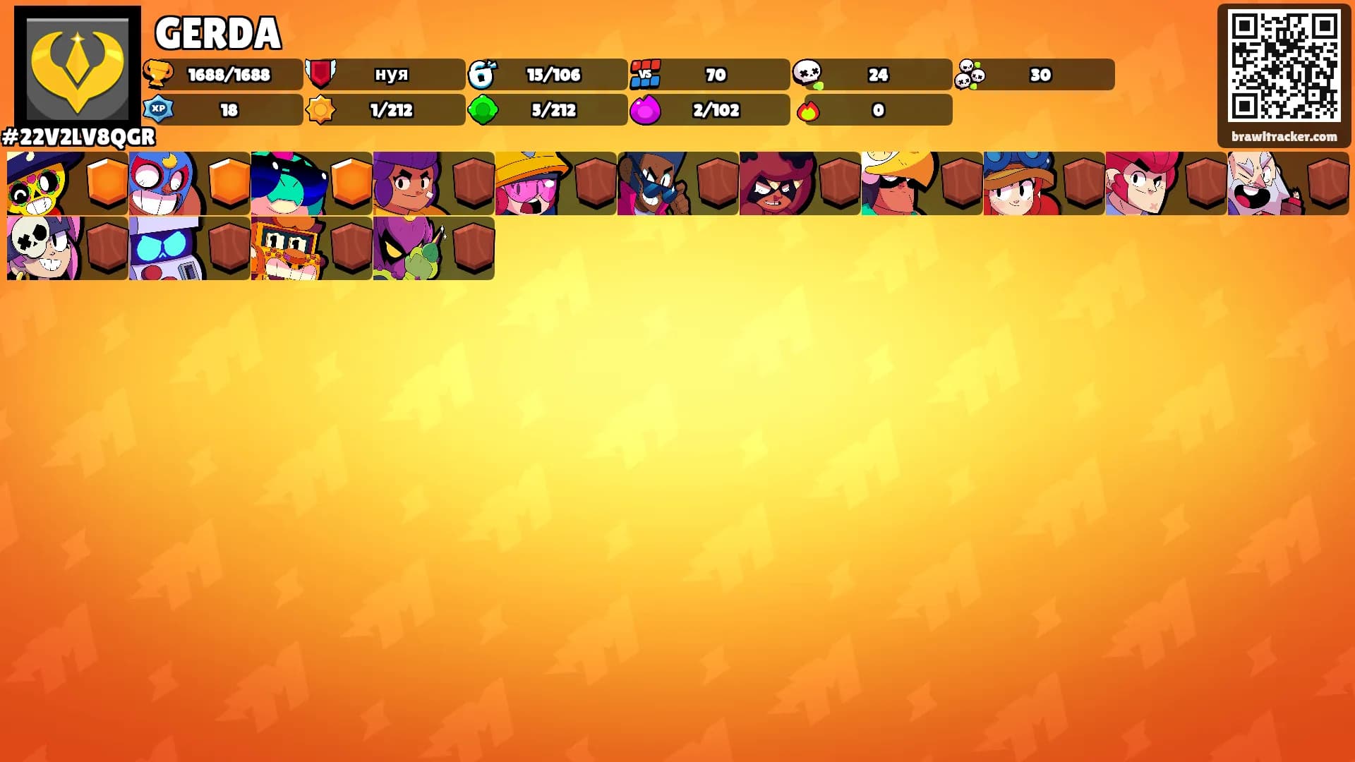 GERDA's Ranks